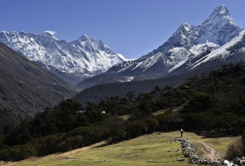 A Produtividade Agrícola e o Monte Everest - Parte 1